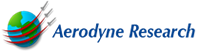 Aerodyne Research Logo
